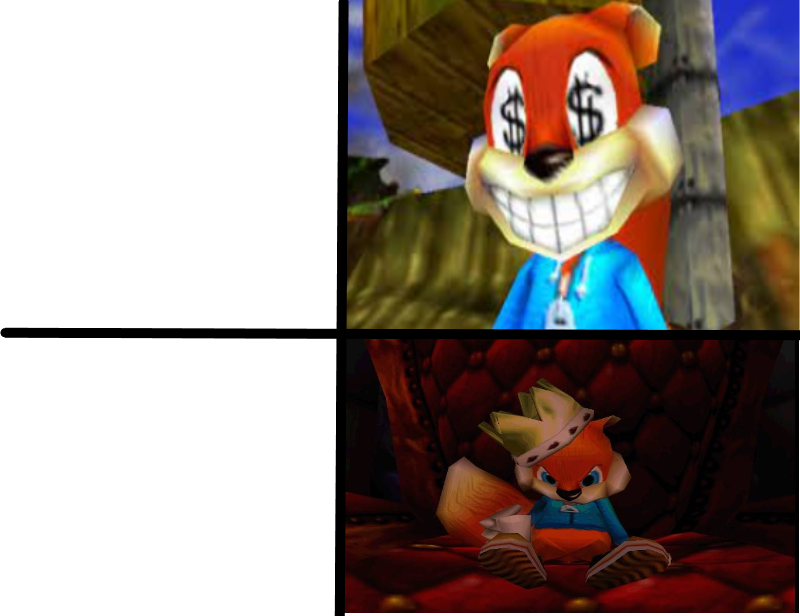 Conker Meme Blank Template Imgflip
