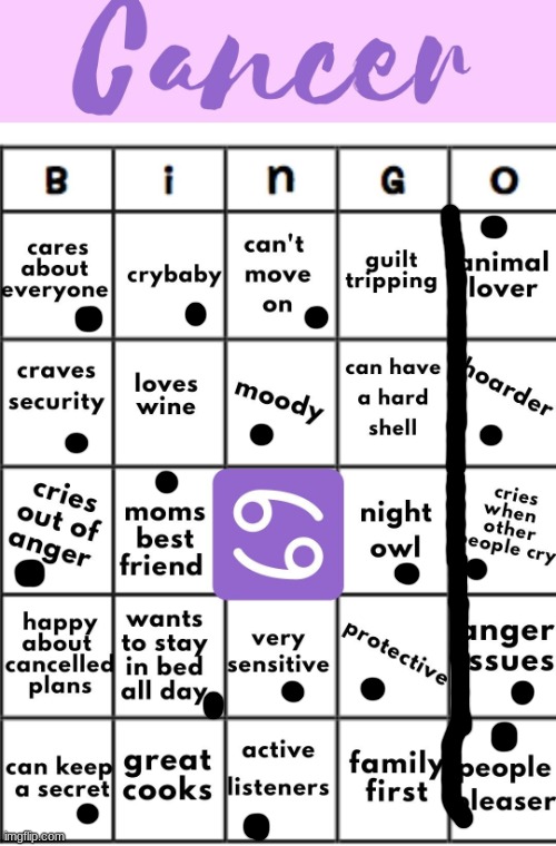 cancer bingo | image tagged in cancer bingo | made w/ Imgflip meme maker