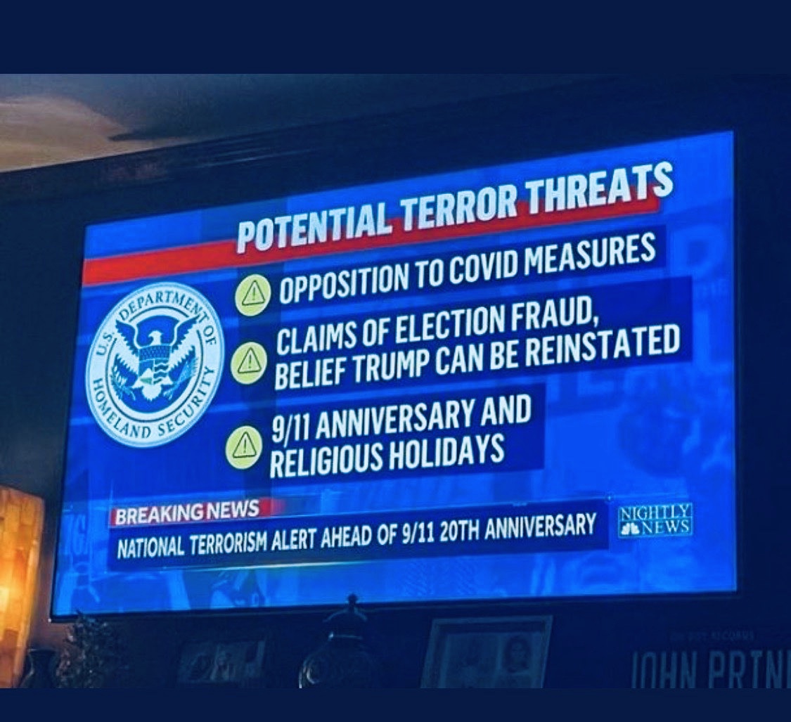 DOJ terror threat chart Blank Meme Template