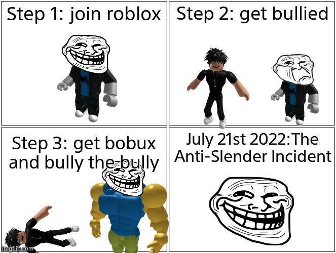 Roblox Slender Sisa Pt1 Blank Template - Imgflip