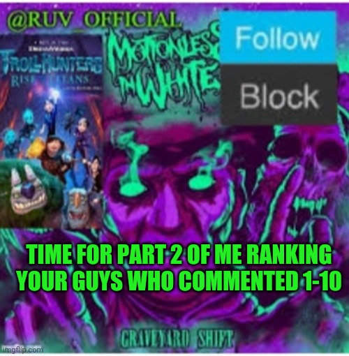 Time to rank | TIME FOR PART 2 OF ME RANKING YOUR GUYS WHO COMMENTED 1-10 | image tagged in ruv official announcement template upgraded | made w/ Imgflip meme maker