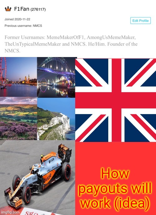 An idea on how payments are sent out. | How payouts will work (idea) | image tagged in f1fan announcement template | made w/ Imgflip meme maker