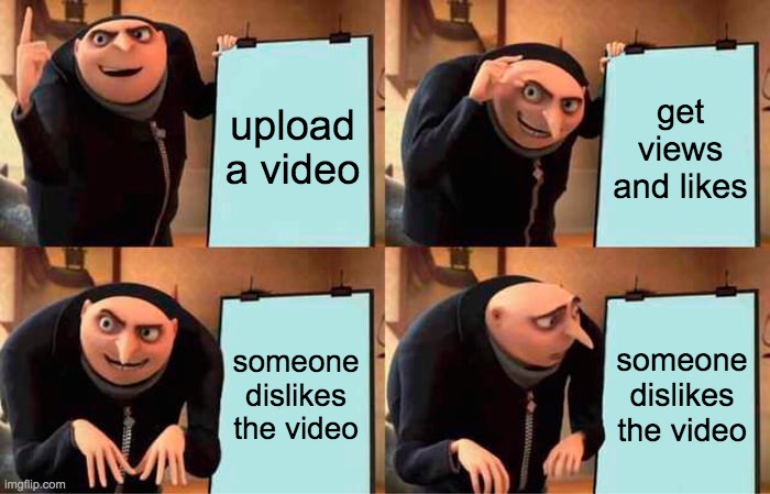 Gru's Plan | upload a video; get views and likes; someone dislikes the video; someone dislikes the video | image tagged in memes,gru's plan | made w/ Imgflip meme maker