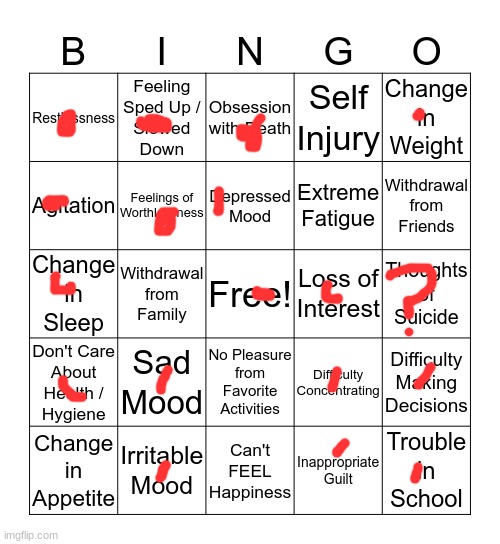 :| its not that bad. | image tagged in depression bingo 1 | made w/ Imgflip meme maker