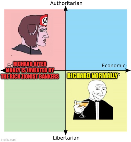 Political Compass | RICHARD AFTER MONEY IS INVENTED BY THE RICH ZIONIST BANKERS; RICHARD NORMALLY | image tagged in political compass | made w/ Imgflip meme maker