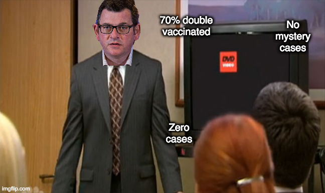 Daniel Andrews DVD logo | No mystery cases; 70% double vaccinated; Zero cases | image tagged in dvd logo,the office,daniel andrews,covid-19,lockdowns | made w/ Imgflip meme maker