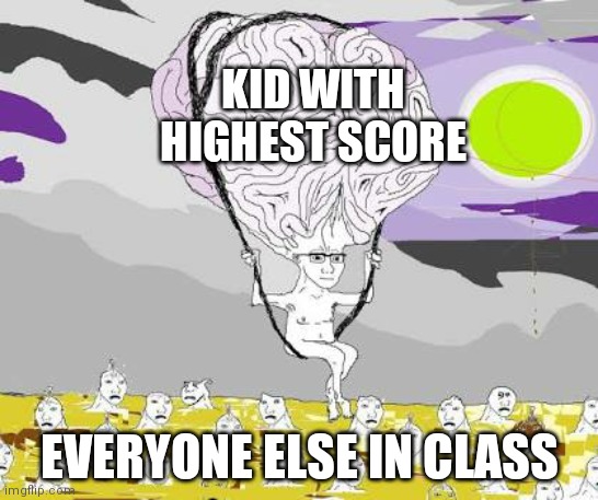 Big Brain Wojak floats over filth | KID WITH HIGHEST SCORE EVERYONE ELSE IN CLASS | image tagged in big brain wojak floats over filth | made w/ Imgflip meme maker