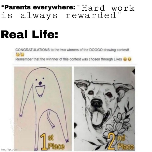 I guess not | image tagged in memes,doggo drawing contest | made w/ Imgflip meme maker
