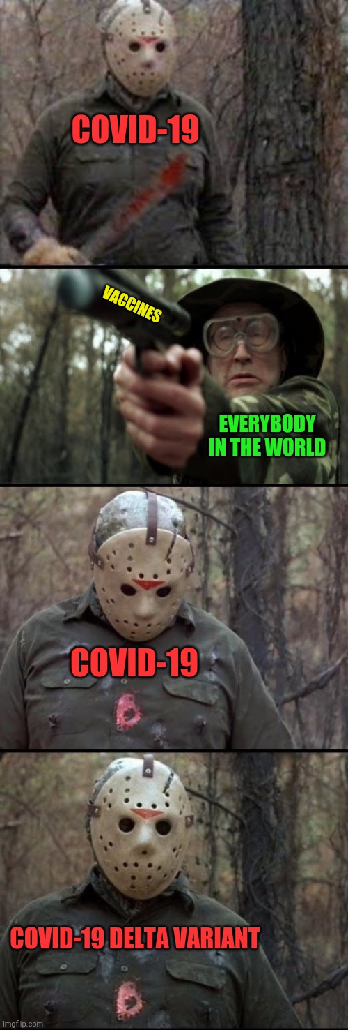 Oh noes! | COVID-19; VACCINES; EVERYBODY IN THE WORLD; COVID-19; COVID-19 DELTA VARIANT | image tagged in x vs y,coronavirus,covid-19,delta,vaccines,memes | made w/ Imgflip meme maker