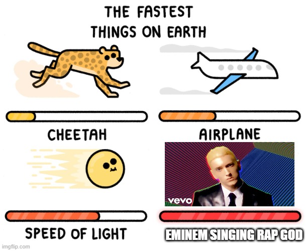 Fastest thing on earth | EMINEM SINGING RAP GOD | image tagged in fastest thing on earth | made w/ Imgflip meme maker