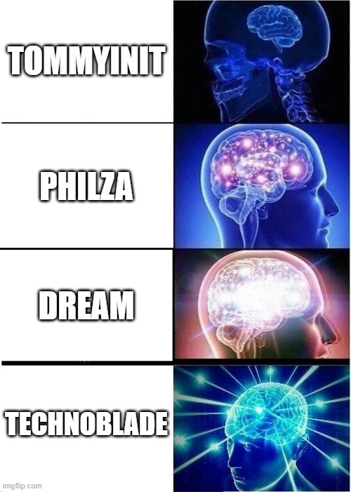 The big brain minecraft youtubers | TOMMYINIT; PHILZA; DREAM; TECHNOBLADE | image tagged in memes,expanding brain,yeah this is big brain time | made w/ Imgflip meme maker