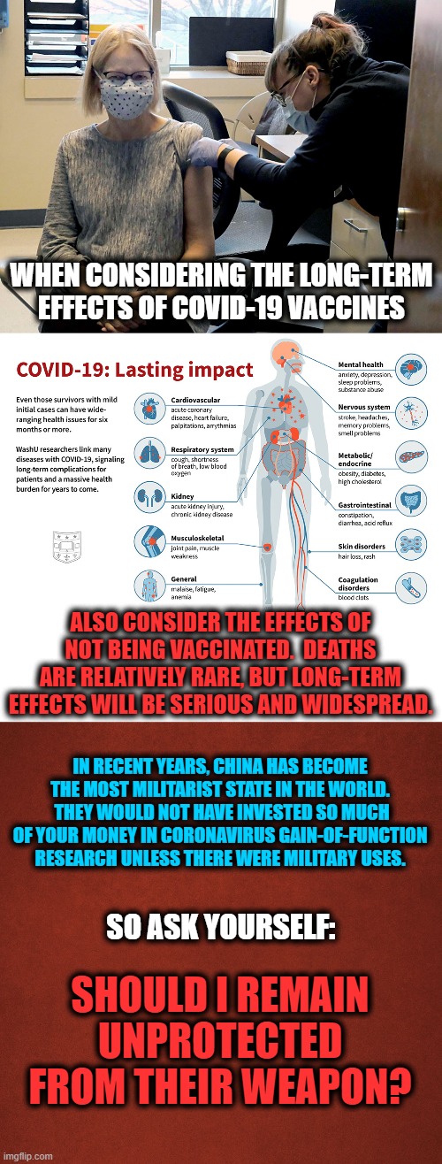 Let's set aside the knee-jerk political reactions and think for a minute. | WHEN CONSIDERING THE LONG-TERM EFFECTS OF COVID-19 VACCINES; ALSO CONSIDER THE EFFECTS OF NOT BEING VACCINATED.  DEATHS ARE RELATIVELY RARE, BUT LONG-TERM EFFECTS WILL BE SERIOUS AND WIDESPREAD. IN RECENT YEARS, CHINA HAS BECOME THE MOST MILITARIST STATE IN THE WORLD.  THEY WOULD NOT HAVE INVESTED SO MUCH OF YOUR MONEY IN CORONAVIRUS GAIN-OF-FUNCTION RESEARCH UNLESS THERE WERE MILITARY USES. SO ASK YOURSELF:; SHOULD I REMAIN UNPROTECTED FROM THEIR WEAPON? | image tagged in blank red background,memes,covid-19,vaccines,coronavirus,long term effects | made w/ Imgflip meme maker