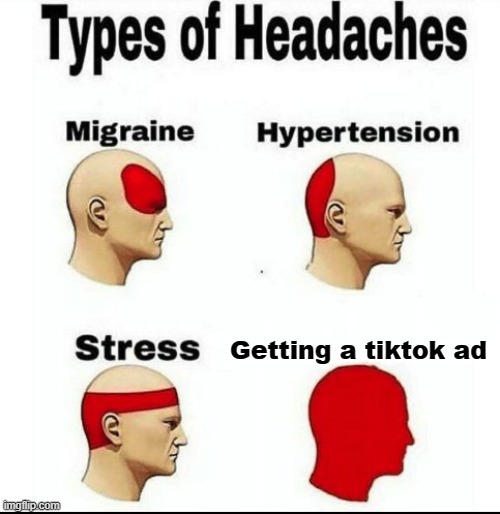 Bruh imgflip