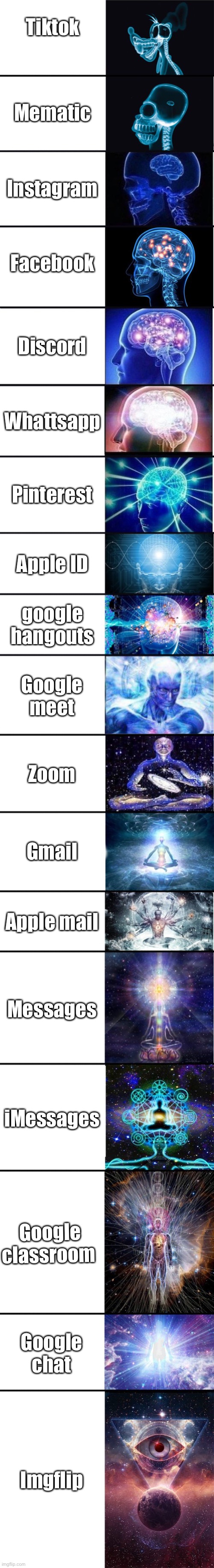 :D | Tiktok; Mematic; Instagram; Facebook; Discord; Whattsapp; Pinterest; Apple ID; google hangouts; Google meet; Zoom; Gmail; Apple mail; Messages; iMessages; Google classroom; Google chat; Imgflip | image tagged in expanding brain 9001 | made w/ Imgflip meme maker