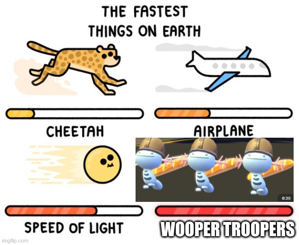 SPED | WOOPER TROOPERS | image tagged in i am speed | made w/ Imgflip meme maker