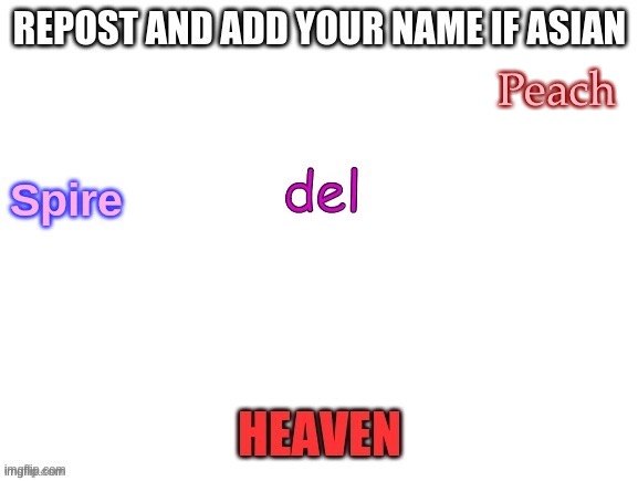 The name’s Ashrita | Peach | made w/ Imgflip meme maker