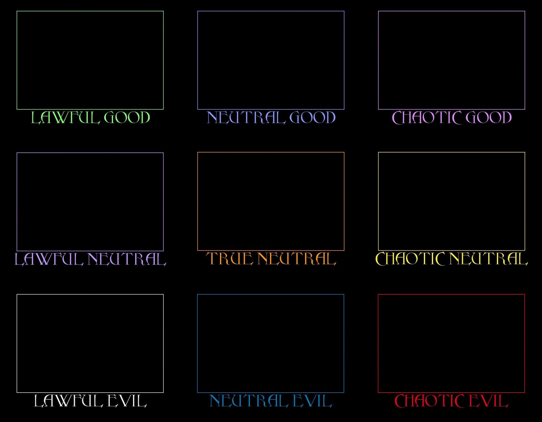 High Quality Alignment Chart Blank Meme Template