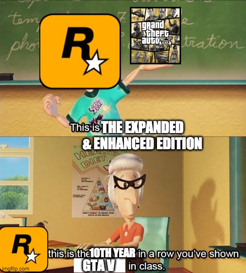 Rockstar Games Antics | THE EXPANDED & ENHANCED EDITION; 10TH YEAR; GTA V | image tagged in sheen's show and tell | made w/ Imgflip meme maker
