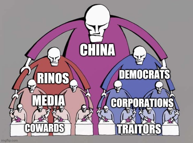 Puppets all the way down | CHINA; DEMOCRATS; RINOS; MEDIA; CORPORATIONS; COWARDS; TRAITORS | made w/ Imgflip meme maker