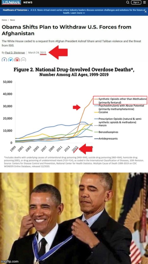 US Government and the Afghan Drugs | image tagged in obama medal,afghanistan,drug dealer,drugs,obama | made w/ Imgflip meme maker