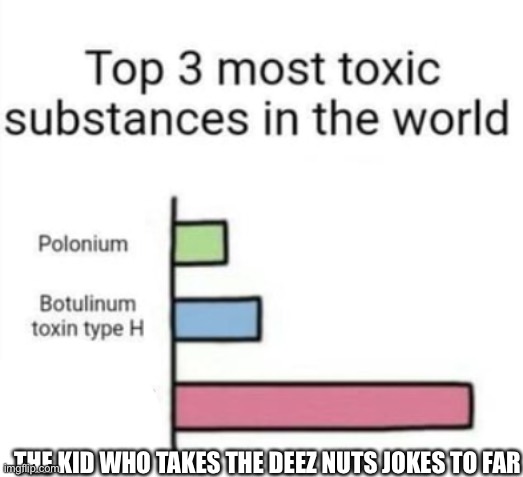 Top 3 toxic substances | THE KID WHO TAKES THE DEEZ NUTS JOKES TO FAR | image tagged in top 3 toxic substances | made w/ Imgflip meme maker