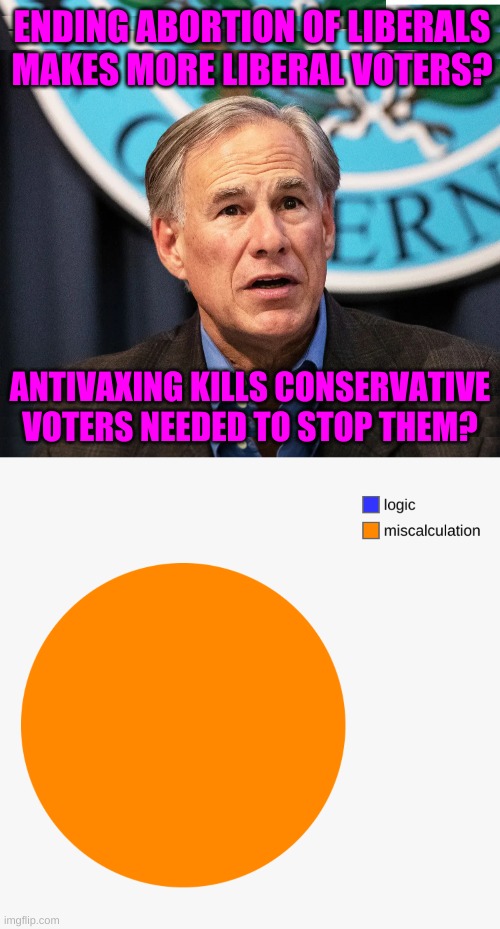 texas won't be GOP for long | ENDING ABORTION OF LIBERALS MAKES MORE LIBERAL VOTERS? ANTIVAXING KILLS CONSERVATIVE VOTERS NEEDED TO STOP THEM? | image tagged in abortion,conservative logic,texas,greg abbott,antivax,stupid people | made w/ Imgflip meme maker