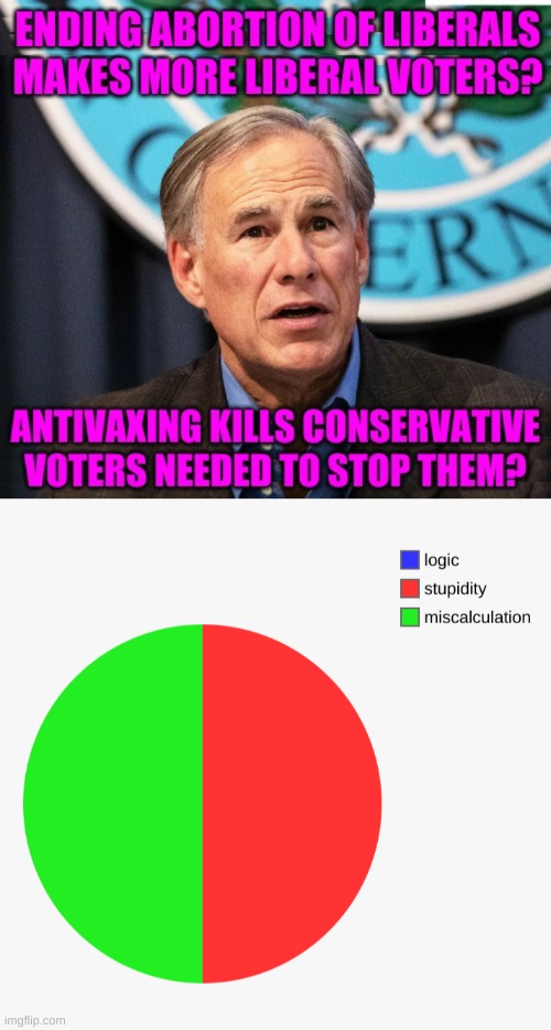 oops? | image tagged in abortion,greg abbott,texas,conservative logic,antivax,white nationalism | made w/ Imgflip meme maker