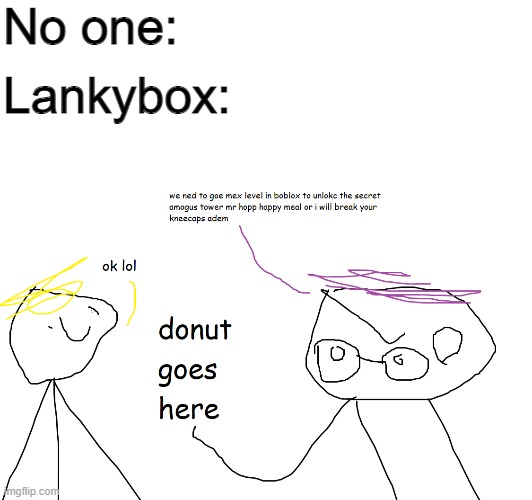 no hate lol i just made this for fun | No one:; Lankybox: | image tagged in memes,blank transparent square,roblox | made w/ Imgflip meme maker