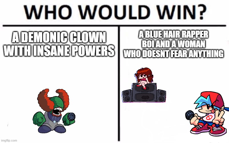 who do you think will win? upvote if bf comment if tricky | A DEMONIC CLOWN WITH INSANE POWERS; A BLUE HAIR RAPPER BOI AND A WOMAN WHO DOESNT FEAR ANYTHING | image tagged in memes,who would win | made w/ Imgflip meme maker