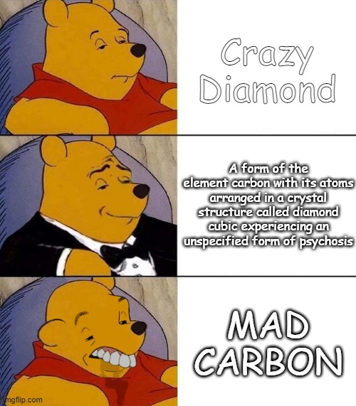 Best,Better, Blurst | Crazy Diamond; A form of the element carbon with its atoms arranged in a crystal structure called diamond cubic experiencing an unspecified form of psychosis; MAD CARBON | image tagged in best better blurst,jojo's bizarre adventure,jjba,meme,winnie the pooh | made w/ Imgflip meme maker