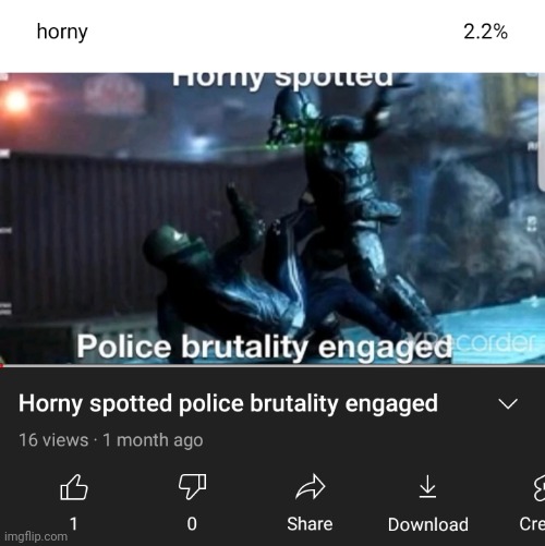 why would someone search "horny" | made w/ Imgflip meme maker
