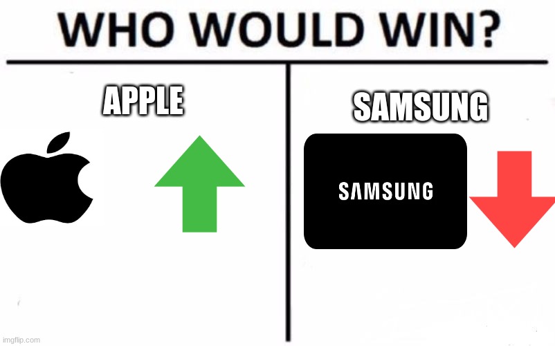 Who Would Win? Meme | APPLE; SAMSUNG | image tagged in memes,who would win,apple,samsung,winning,loosing | made w/ Imgflip meme maker