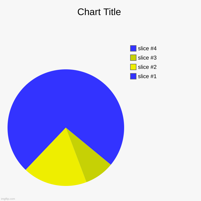 pyramid | image tagged in charts,pie charts | made w/ Imgflip chart maker