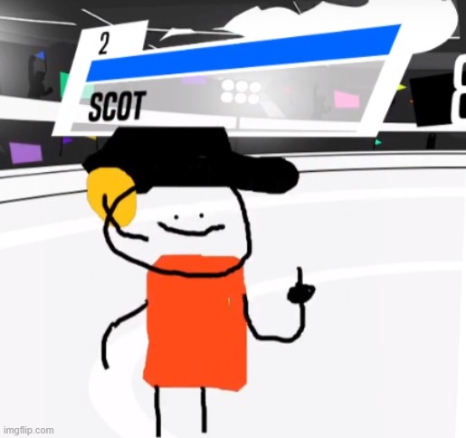 Scot | made w/ Imgflip meme maker