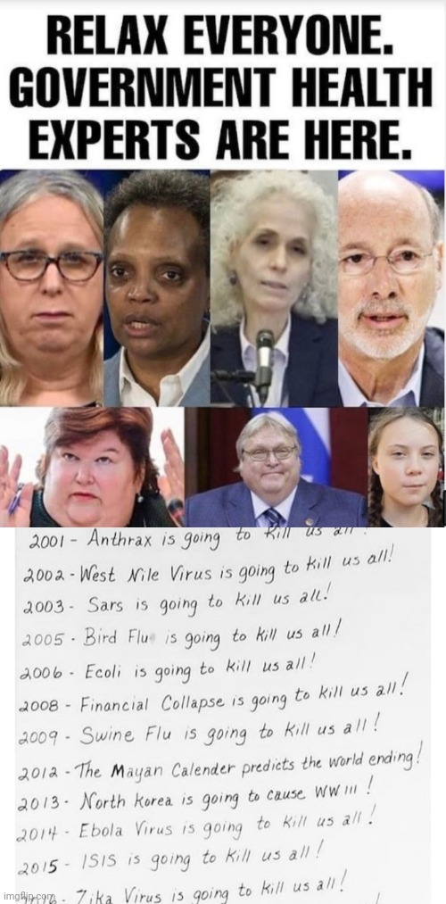 image tagged in funny memes | made w/ Imgflip meme maker