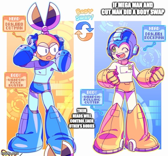 Mega Man and Cut Man Body Swap | IF MEGA MAN AND CUT MAN DID A BODY SWAP; THEIR HEADS WILL CONTROL EACH OTHER'S BODIES | image tagged in megaman,memes | made w/ Imgflip meme maker