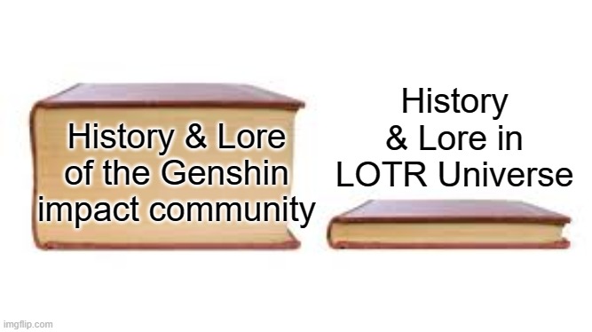 Hmm | History & Lore in LOTR Universe; History & Lore of the Genshin impact community | image tagged in big book small book,genshin impact,the lord of the rings,lotr | made w/ Imgflip meme maker