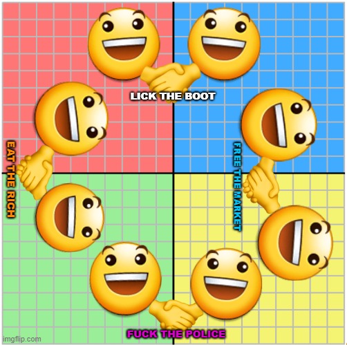 The spiny centerism | LICK THE BOOT; FREE THE MARKET; EAT THE RICH; FUCK THE POLICE | image tagged in political compass meme,pcm ffs | made w/ Imgflip meme maker