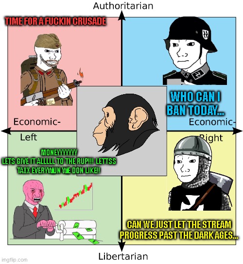 qwality | TIME FOR A FUCKIN CRUSADE; WHO CAN I BAN TODAY... MONEYYYYYYY
LETS GIVE IT ALLLLL TO THE RUP!!! LETTSS TAXX EVERYWUN WE DON LIKE!! CAN WE JUST LET THE STREAM PROGRESS PAST THE DARK AGES... | made w/ Imgflip meme maker