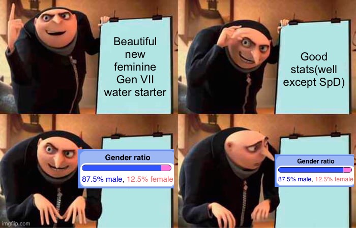 Primarina in a nutshell | Beautiful new feminine Gen VII water starter; Good stats(well except SpD) | image tagged in memes,gru's plan | made w/ Imgflip meme maker