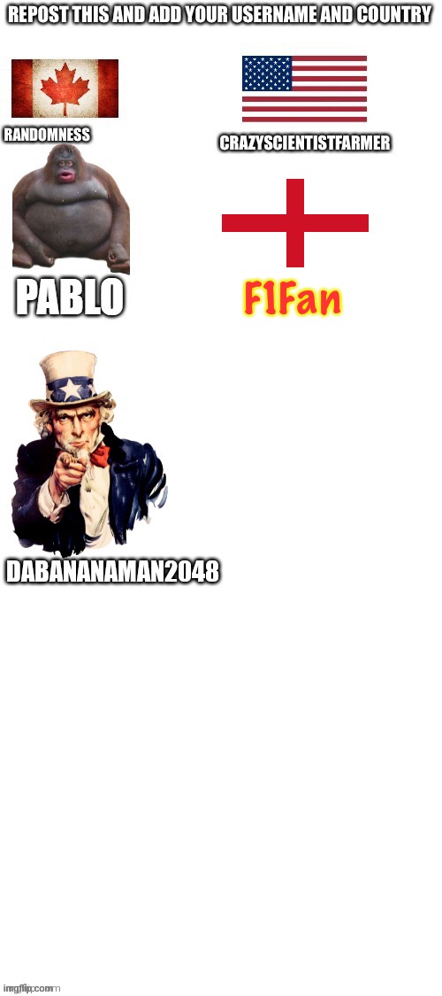 F1Fan | made w/ Imgflip meme maker