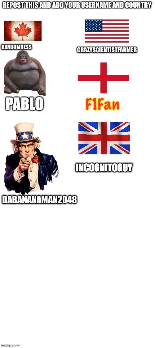 INCOGNITOGUY | made w/ Imgflip meme maker