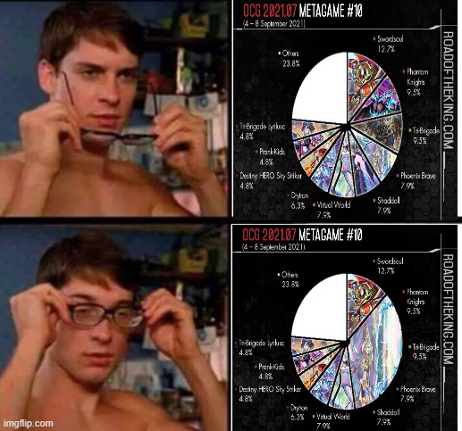 Peter Parker's Glasses | image tagged in peter parker's glasses | made w/ Imgflip meme maker