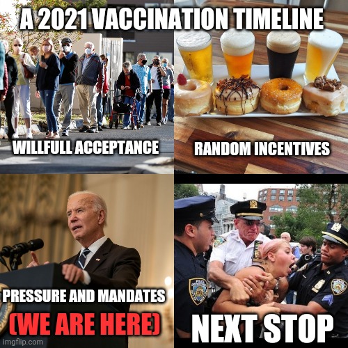 2021 vaccination timeline | A 2021 VACCINATION TIMELINE; RANDOM INCENTIVES; WILLFULL ACCEPTANCE; PRESSURE AND MANDATES; (WE ARE HERE); NEXT STOP | image tagged in coronavirus,covid-19,creepy joe biden,covid vaccine | made w/ Imgflip meme maker