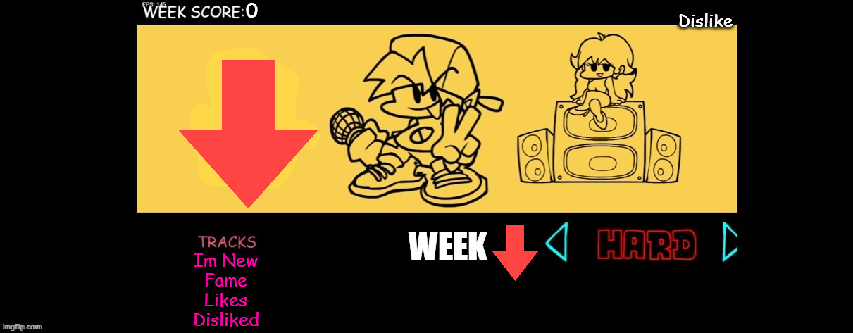 FNF Custom Week | Dislike; WEEK; Im New
Fame
Likes
Disliked | image tagged in fnf custom week | made w/ Imgflip meme maker