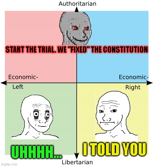 Political Compass | START THE TRIAL. WE "FIXED" THE CONSTITUTION; I TOLD YOU; UHHHH... | image tagged in political compass | made w/ Imgflip meme maker