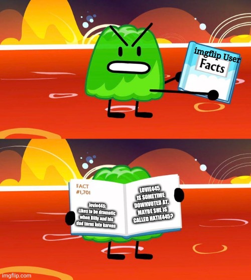 Gelatin's Book of Facts | imgflip User lovie445:
Likes to be dramatic when Billy and his dad turns into karens LOVIE445 IS SOMETIME DOWNVOTED AT. MAYBE SHE IS CALLED  | image tagged in gelatin's book of facts | made w/ Imgflip meme maker