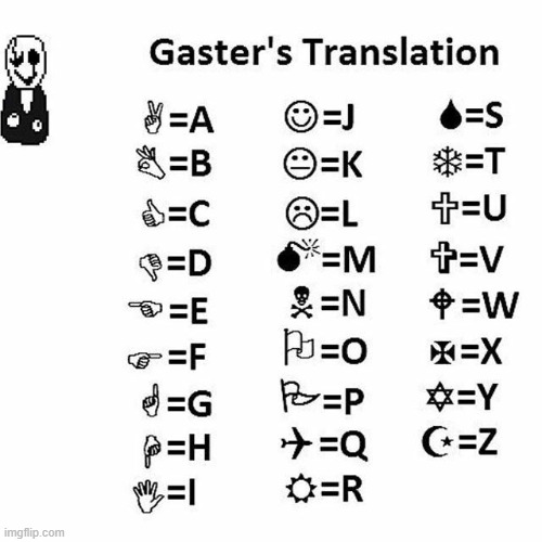 Gasters Language | made w/ Imgflip meme maker