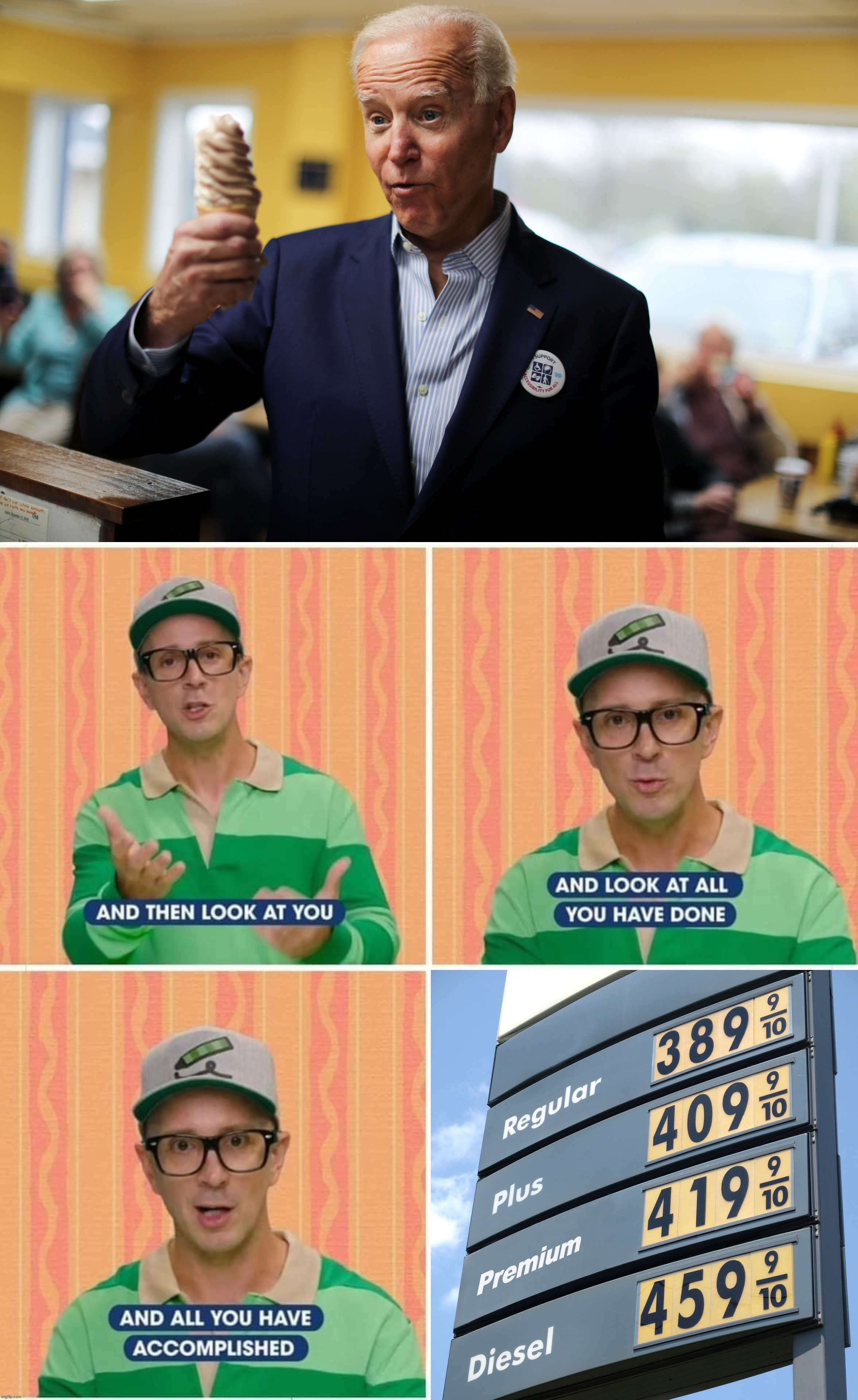 image tagged in political meme,joe biden | made w/ Imgflip meme maker