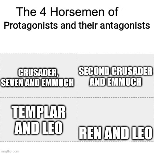 (Crusader and Seven are protagonists) | Protagonists and their antagonists; SECOND CRUSADER AND EMMUCH; CRUSADER, SEVEN AND EMMUCH; TEMPLAR AND LEO; REN AND LEO | image tagged in four horsemen | made w/ Imgflip meme maker
